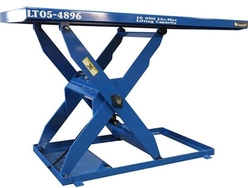 HYDRAULIC SCISSOR LIFT TABLES